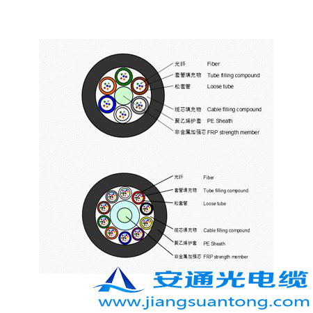 GYFTY|,OPPC|SңADSS|r(ji)24оOPGW|
